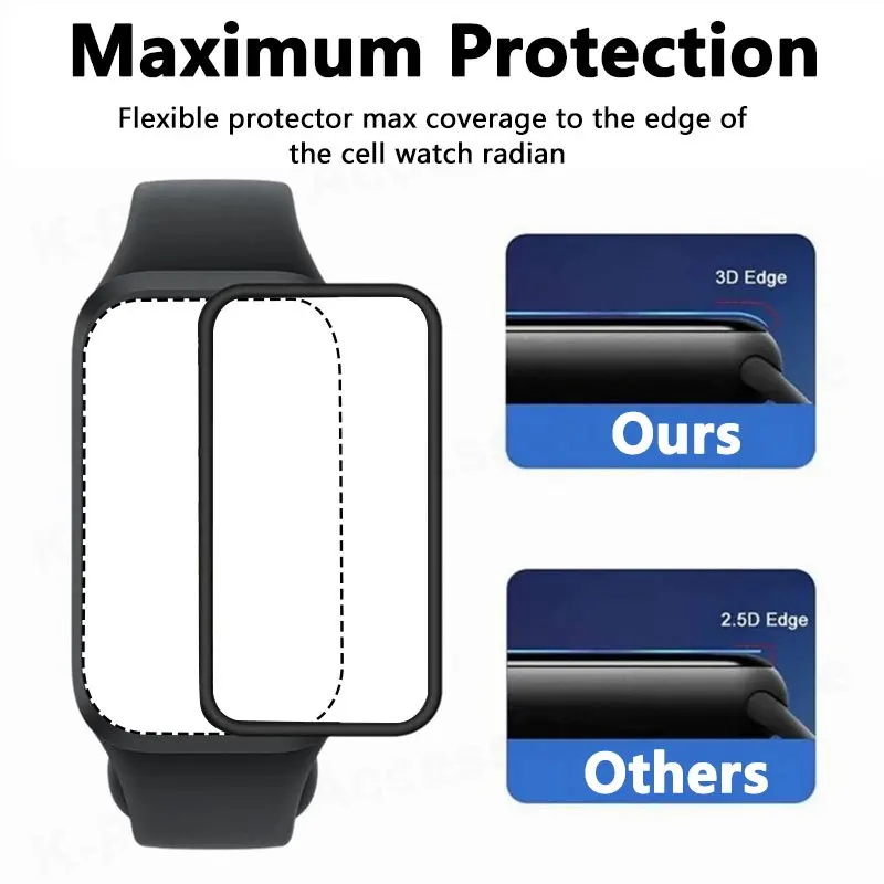 4 قطعة واقي شاشة فيلم لـ Xiaomi Mi Band 9/8 تغطية كاملة منحنية لـ Mi Band 9 8 Active/Pro حماية شاشة الساعة الذكية