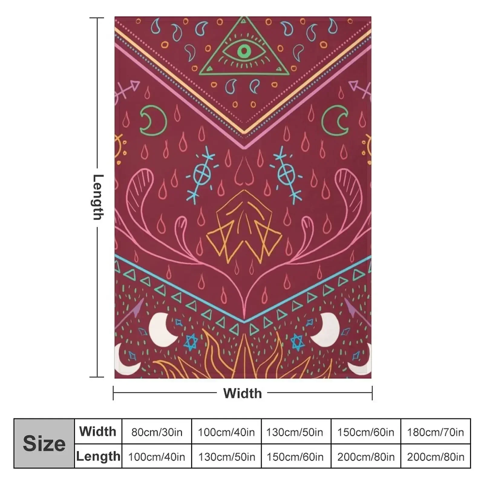 Mollymauk Tealeaf - Long May He Reign Throw Blanket Tourist Plaid Luxury Thicken manga Blankets