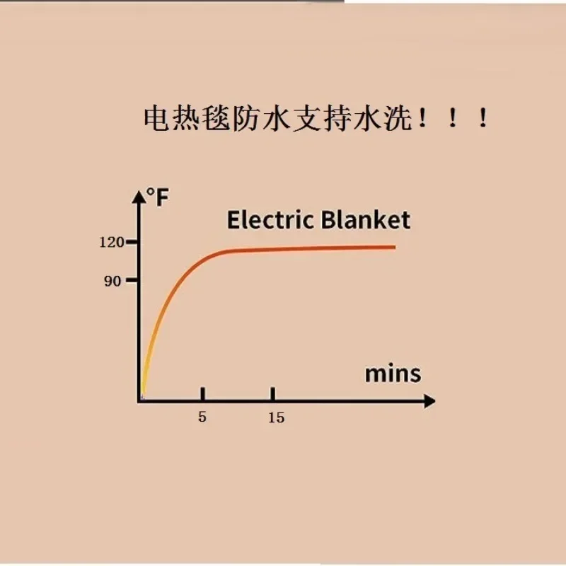 American Standard European Standard Electric Blanket Thermal Blanket ETL Certified American Standard Electric Blanket Heating