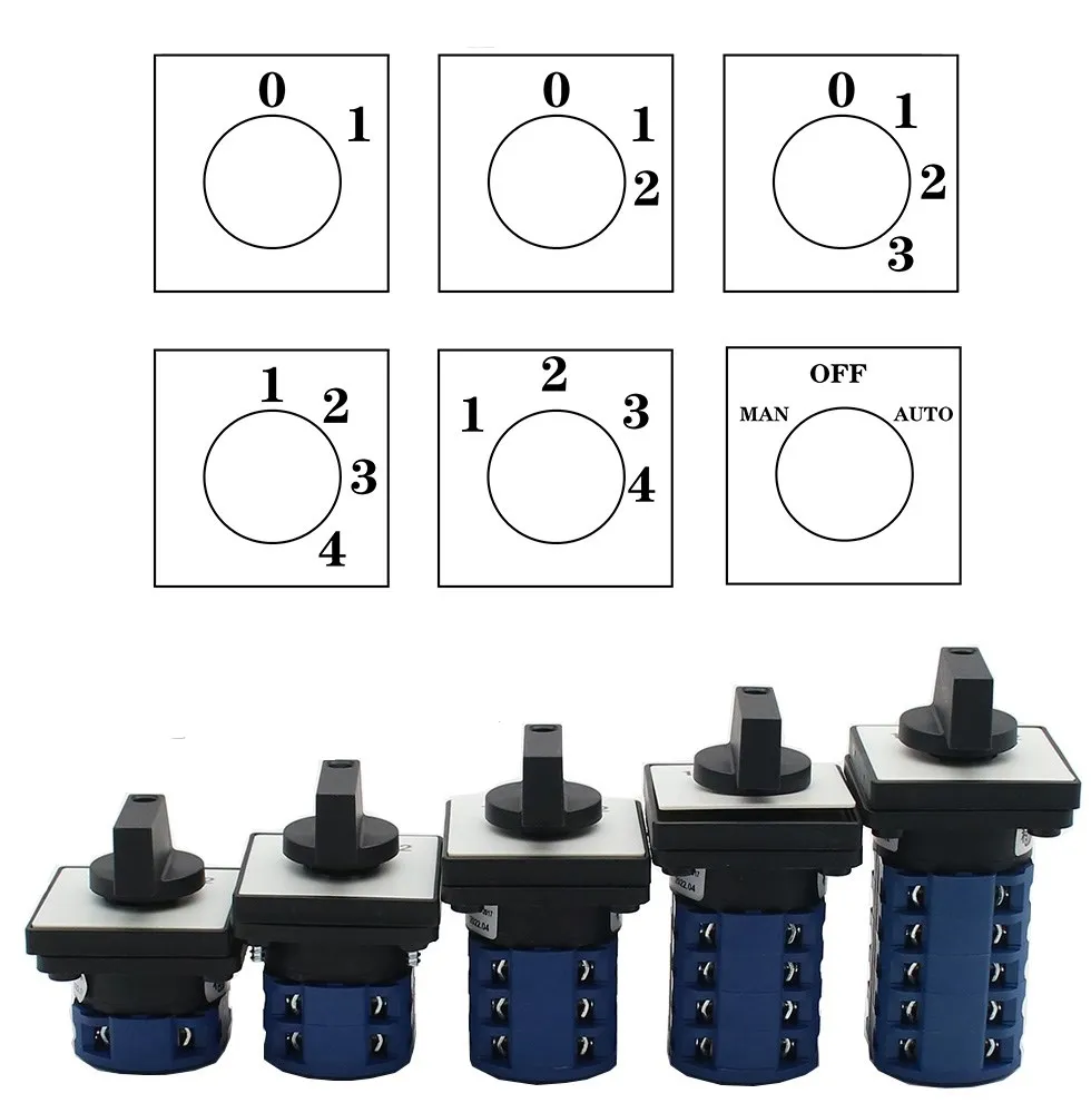 

Пластиковый кулачковый переключатель PINANWZ LW28-20