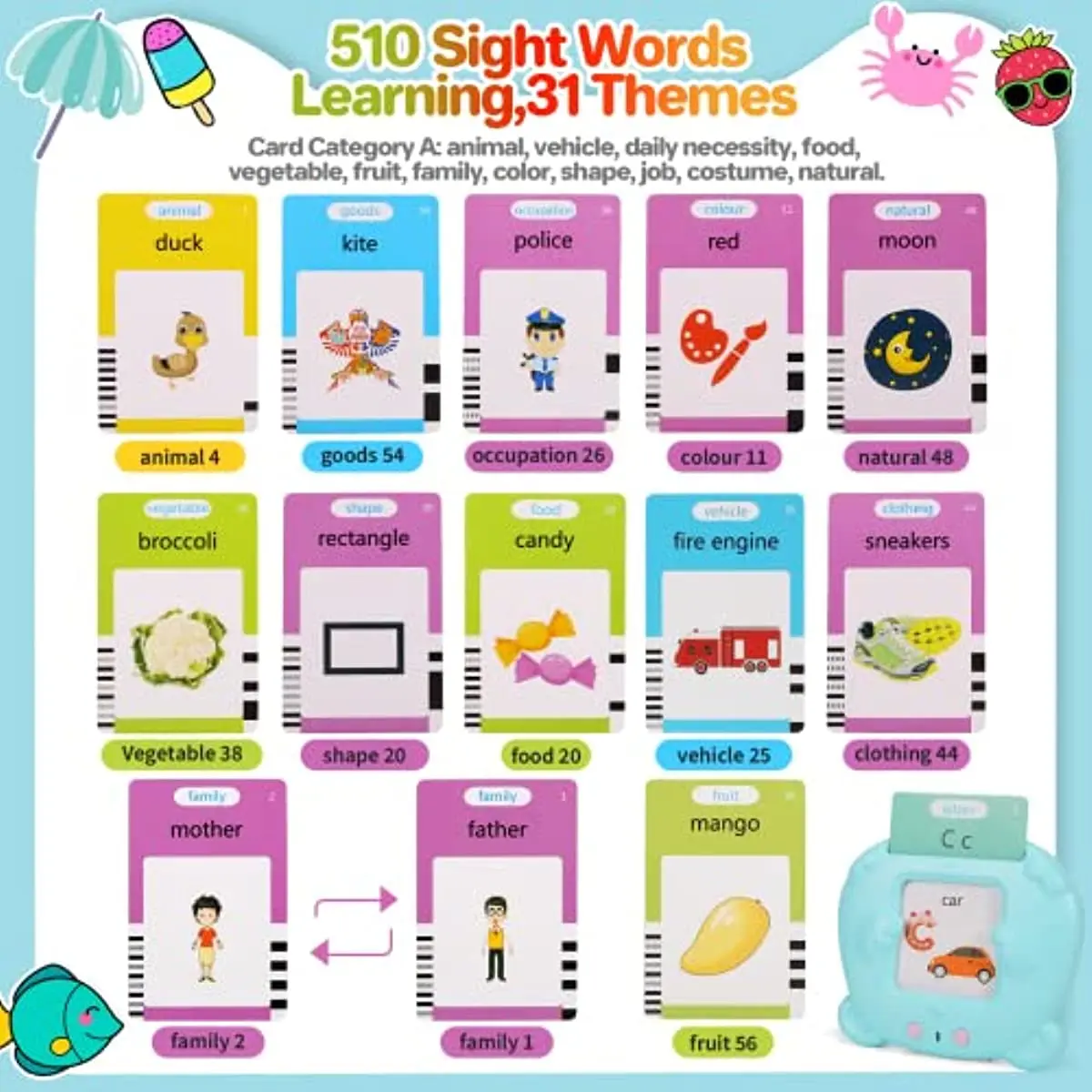 Tarjetas Parlantes En Español 224 Palabras | Juguete Montessori 1-6 Años Con 12 Temas