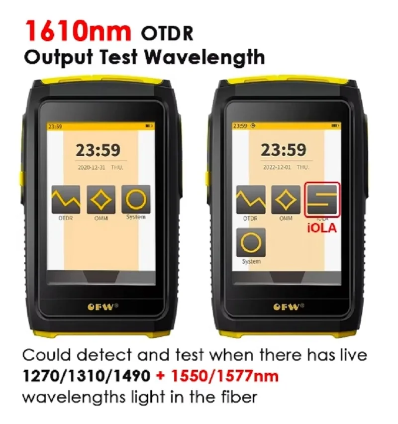 

OFW Mini OTDR New 1610nm 20dB Optical Reflector Active Fiber Live Tester Optical Reflectometer Touch Screen OPM VFL iOLA