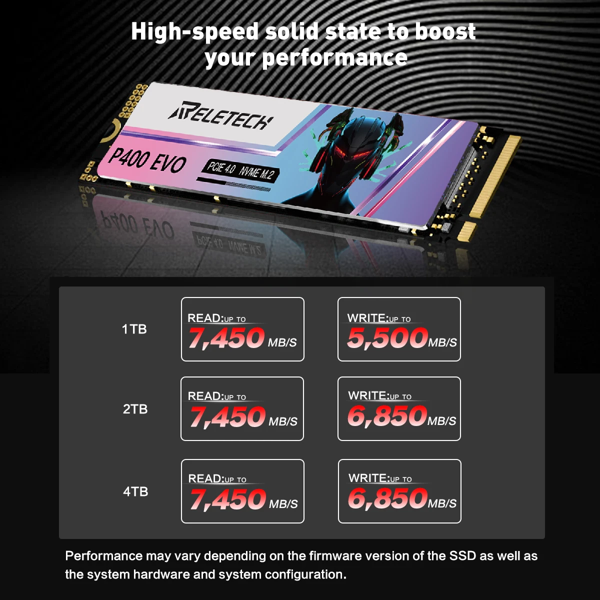 Imagem -06 - Reletech Ssd m2 1tb 2tb Pcie 4.0 Nvme 3d Nand M.2 Unidade de Estado Sólido 2280 Disco Rígido Interno para Playstation5 Ps5 Desktop