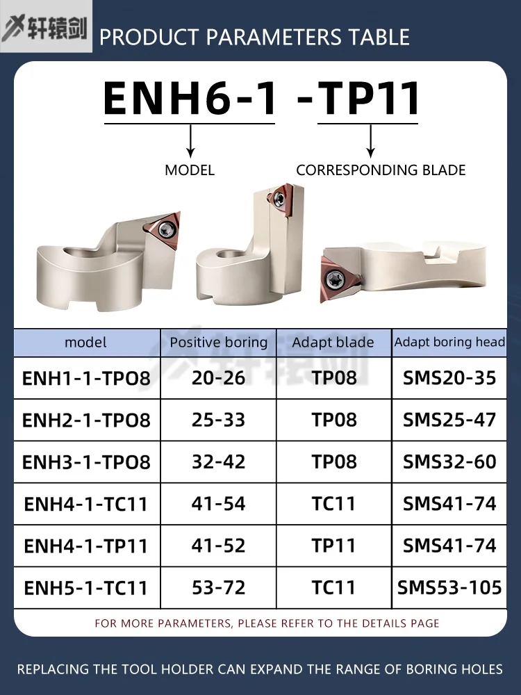 ENH Insert Seat ENH6 ENH5 ENH4 ENH3 ENH2 1 EWN Fine Boring Head EWN precision boring tool blade holder For TP08 TP11 TC11 Insert