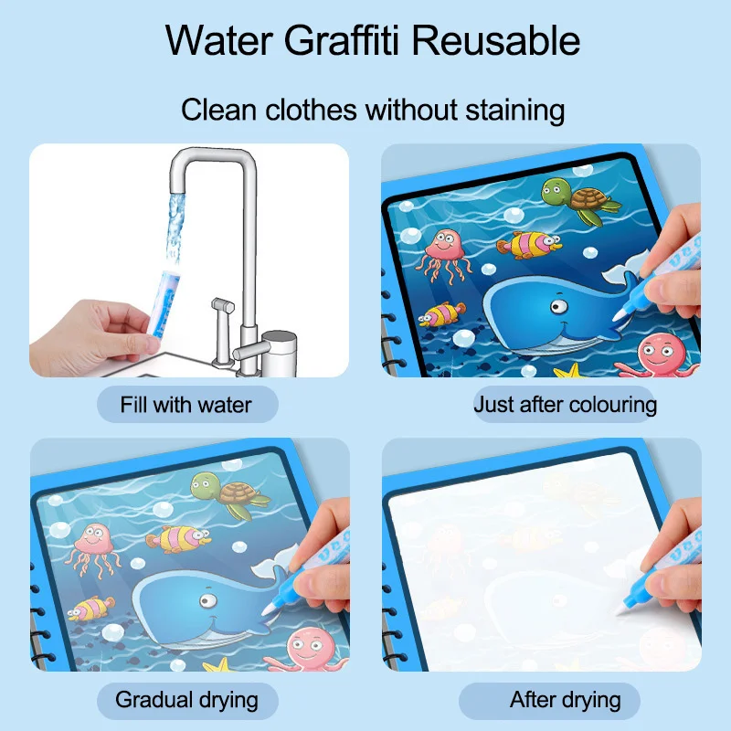 Magisches Wassermalbuch mit Stift, wiederverwendbare Wassermalbücher für Kleinkinder, Malen mit Wasserbüchern, schmutzfreies Malbuch