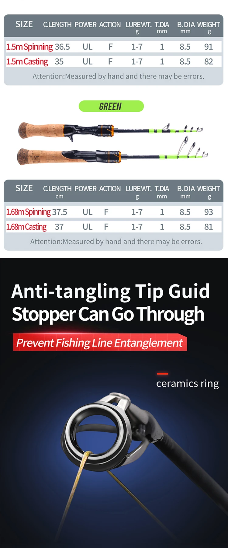 WEIHE 1,5m 1,68m Shuiyan Tragbare Kohlefaser-Angelrute Teleskop-Angelruten für Kleine Köder Spinn- und Wurfangelruten Pesca – Detail 3