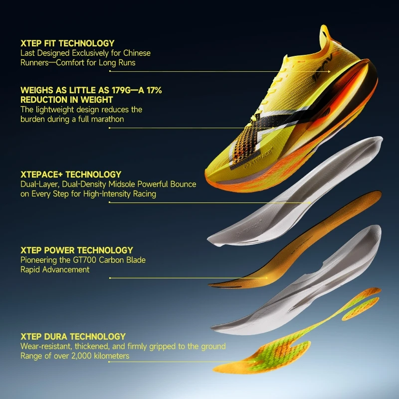 XTEP 160X 8.0PRO Carbon Plate Marathon Racing Shoes Breathable Light Rebound CPU Wear‑Resistant Race Competition 974319110043