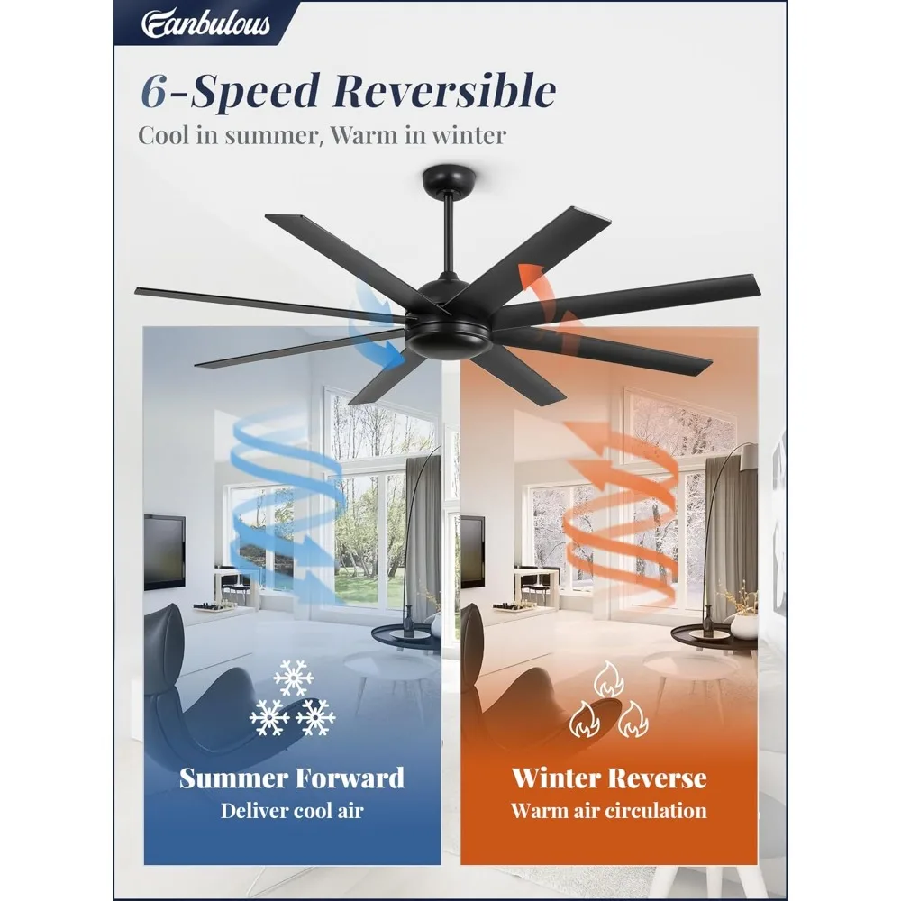 พัดลมเพดาน 65 นิ้วไม่มีแสงพร้อมรีโมท พัดลมเพดานในร่ม/กลางแจ้งสีดําไม่มีแสงพร้อมมอเตอร์ DC แบบพลิกกลับได้เงียบ
