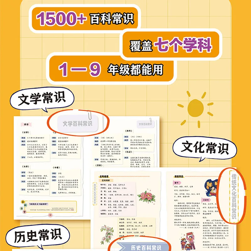Complete Encyclopedia Knowledge Accumulation in Textbooks, Basic Knowledge of Primary School Chinese, and Popular Science Books