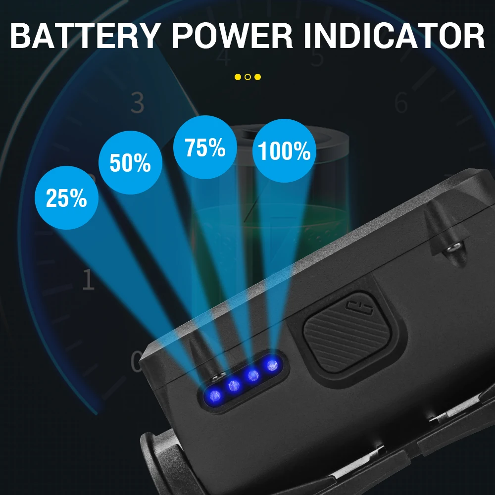 BORUIT High Light Headlamp COB Floodlight 5 Light Mode Type-C Rechargeable 18650 Head Torch Waterproof Fishing Camping Light