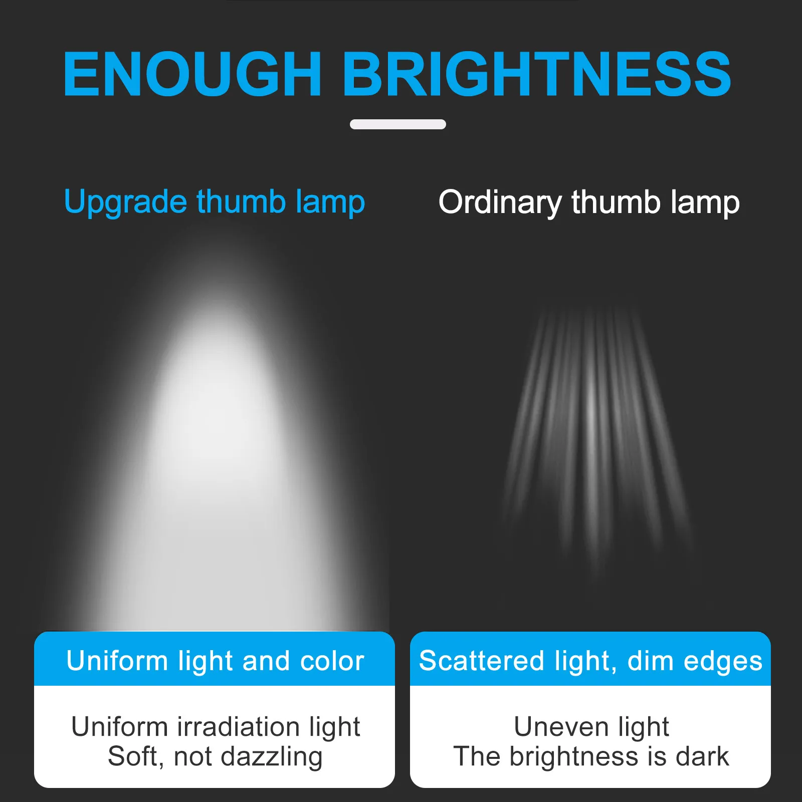 1Pcs Rechargeable Thumb Lamp Ear Pick Light with 3-Level Brightness LED for Safe Ear Wax Removal Family Kids Hygiene Cleaning