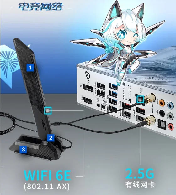 Рисунок 5 - Совершенно новая материнская плата