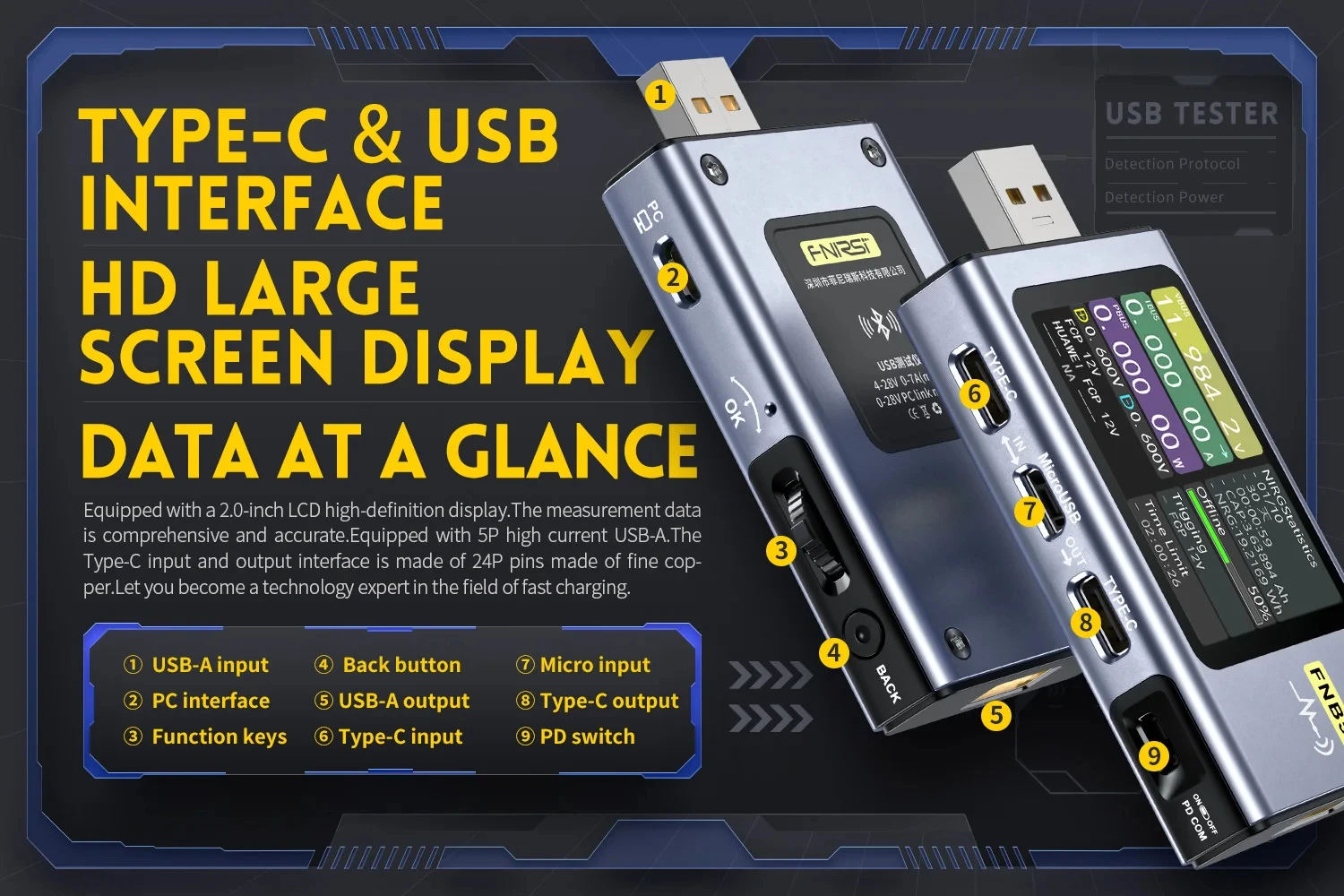 FNB58 USB-Tester, Voltmeter, Amperemeter, Typ C, Schnellladungserkennung, Auslöser, Kapazitätsmessung, Welligkeitsmessung – Detail 2