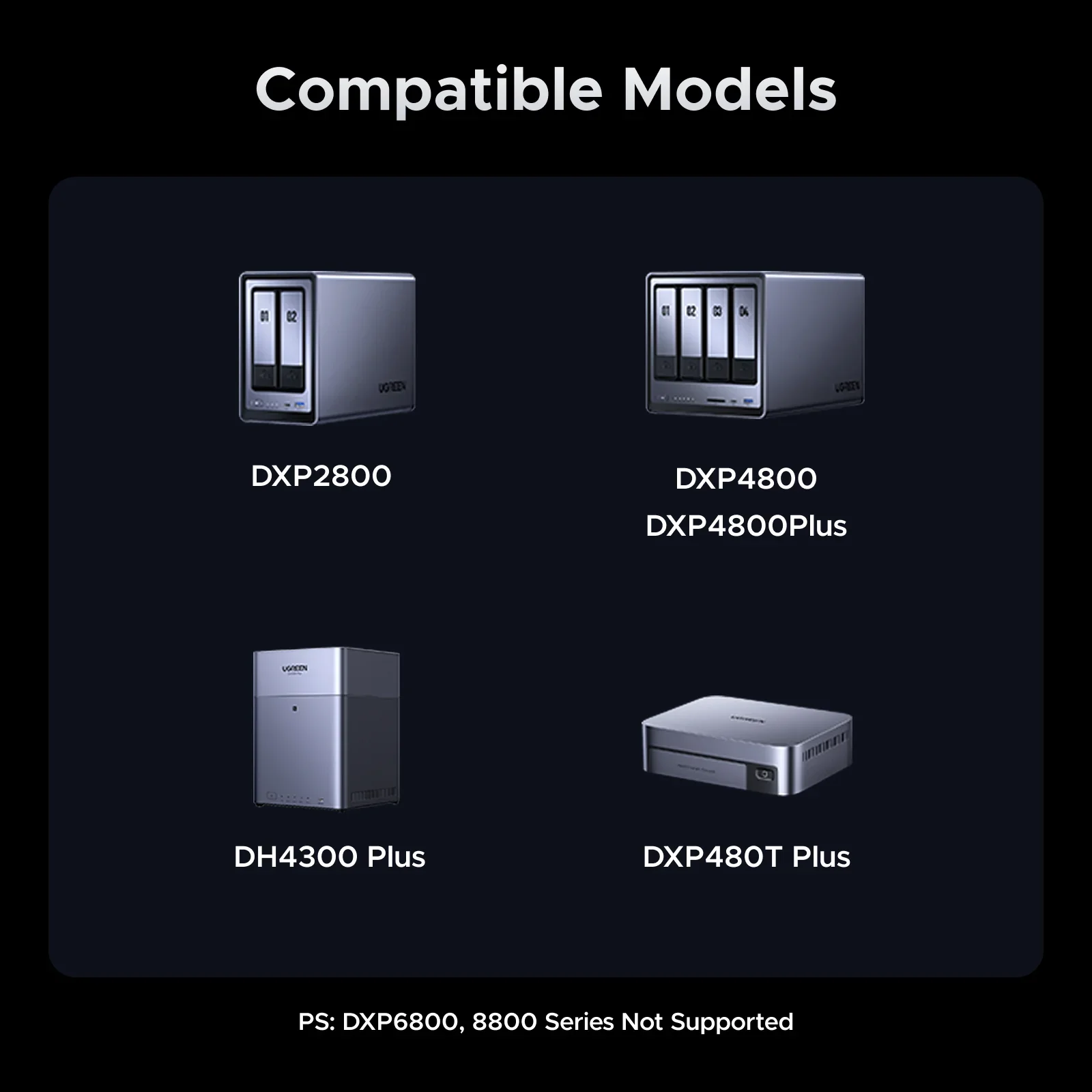 TLF UGREEN NAS UPS 120W DC Baterai Cadangan Pelindung Lonjakan Arus 12000mAh Catu Daya Baterai Tanpa Interupsi Kompatibel untuk DXP4800 P
