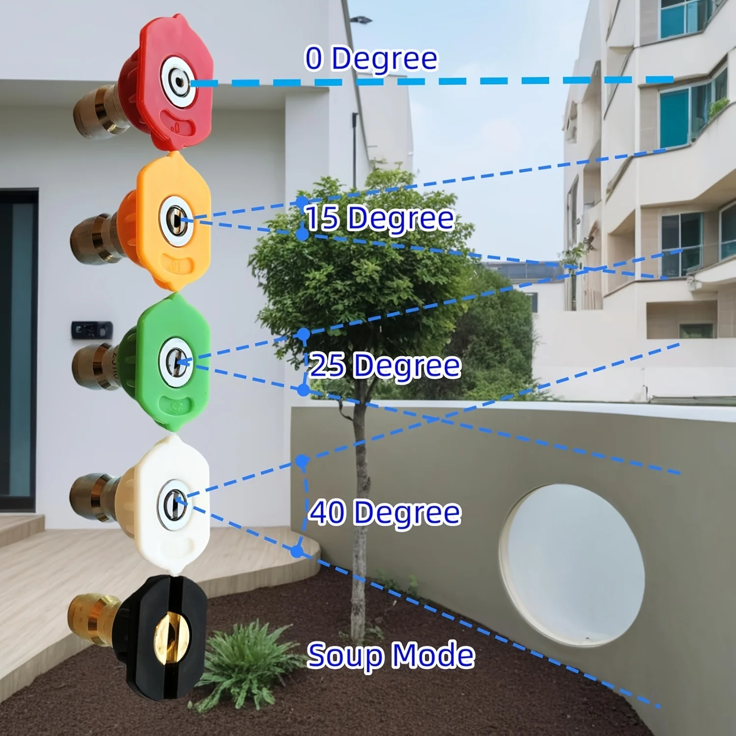 Upgrade Leak-Free Jet Nozzle High Pressure Hose Nozzle Power Washer Wand with 5 High Pressure Hydro Nozzles and Quick Connectors