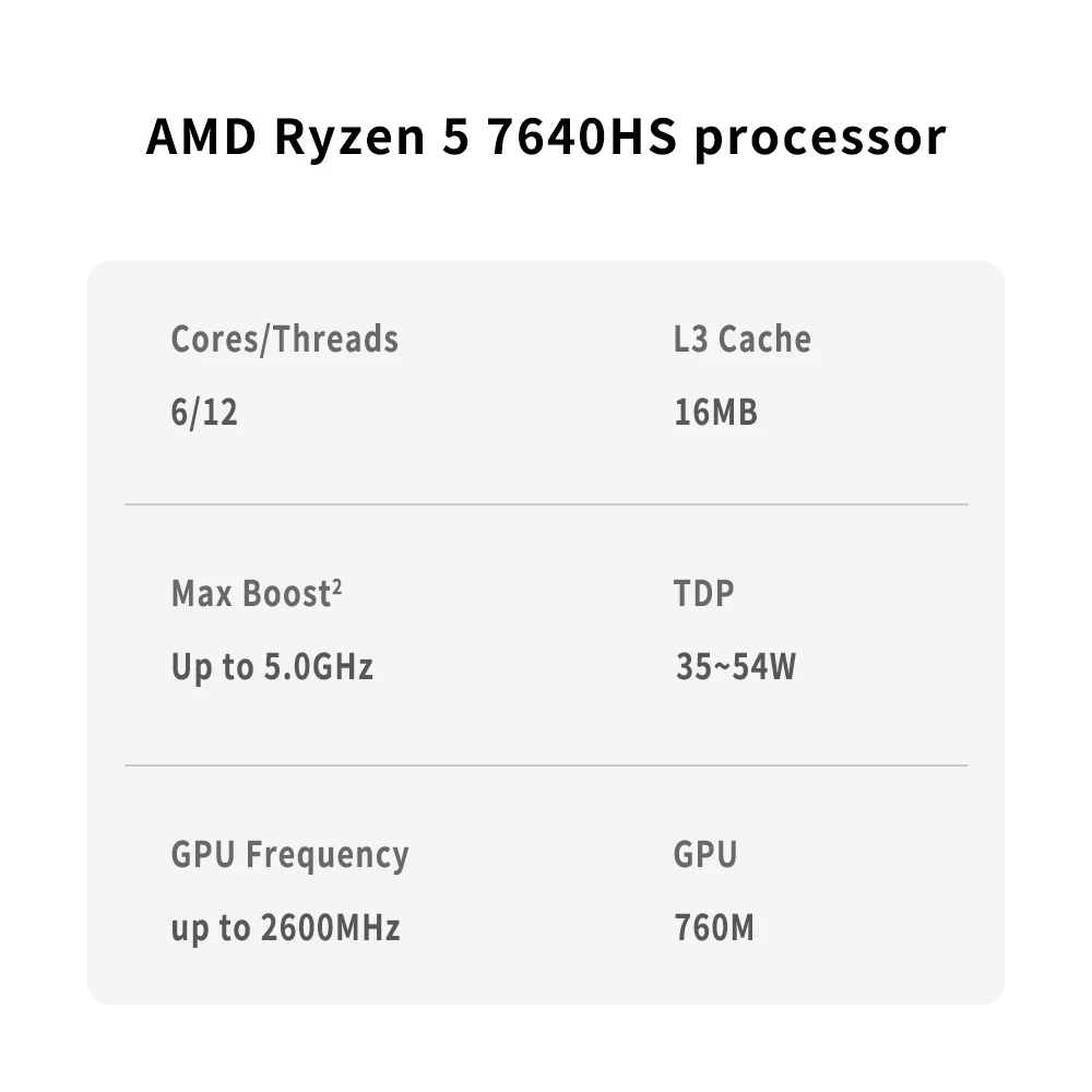 معالج AMD R5 7640HS وحدة المعالجة المركزية للكمبيوتر المحمول Ryzen 5 7640HS 5 جيجا هرتز 6 النواة 12 خيط 6 ميجابايت لعبة كاش 4NM 54 واط FP7 وحدة المعالجة المركزية للألعاب 100-000000965