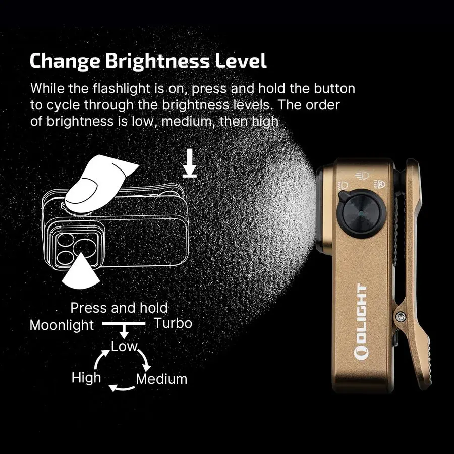 Oclip Pro EDC Flashlight Clipon Light, Rechargeable 500 Lumens with Three Lighting Solutions TypeC Charging, Magnetic Flash Ligh