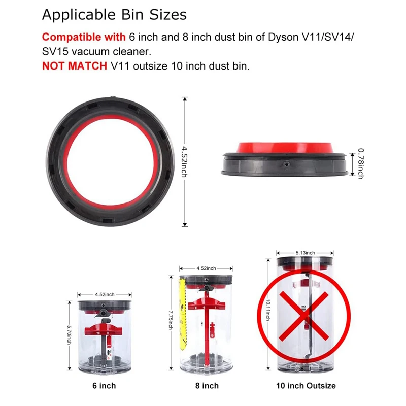 Per Dyson V11 SV14 SV15 V10 SV12 aspirapolvere originale-Top anello di tenuta fisso pattumiera accessori di raccolta di ricambio