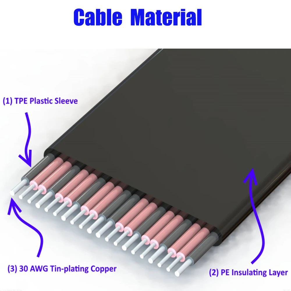 Câble flexible PCI Express 3.0 haute vitesse 16x, adaptateur de port d'extension pour carte graphique