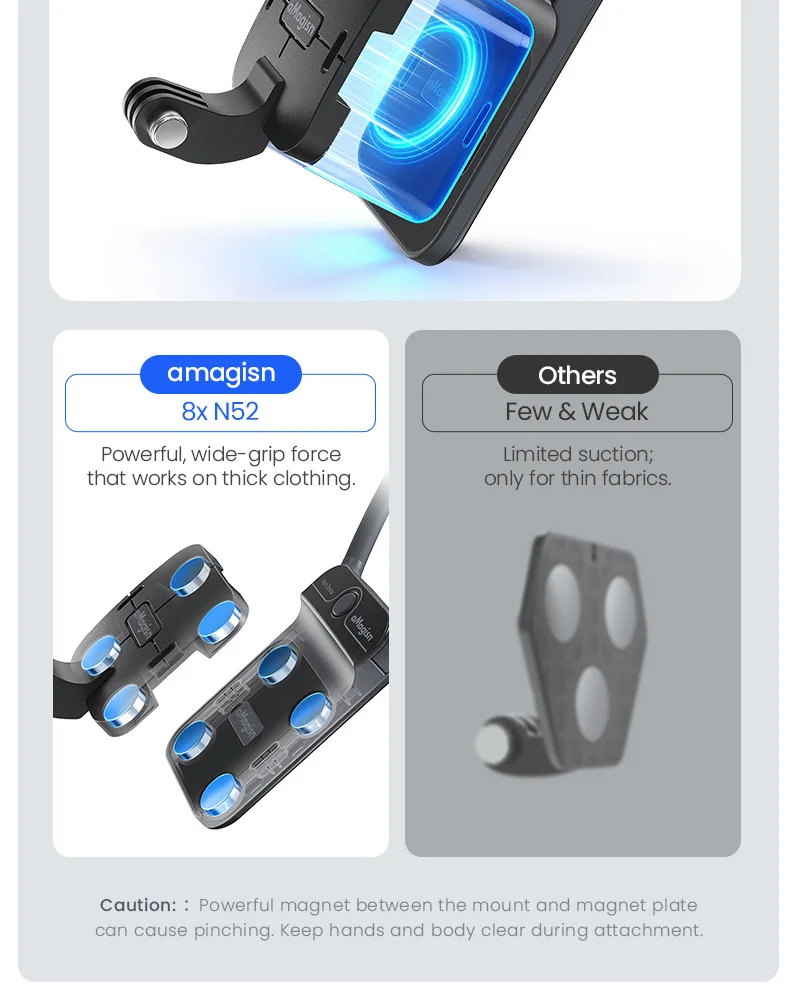 aMagisn Unsichtbare Magnetische Nackenhalterung POV-Halter für Gopro 13 12 11 DJI Action 6 5 Pocket 4 4P Insta360 AcePro Luna Ultra X5 X6 – Detail 7