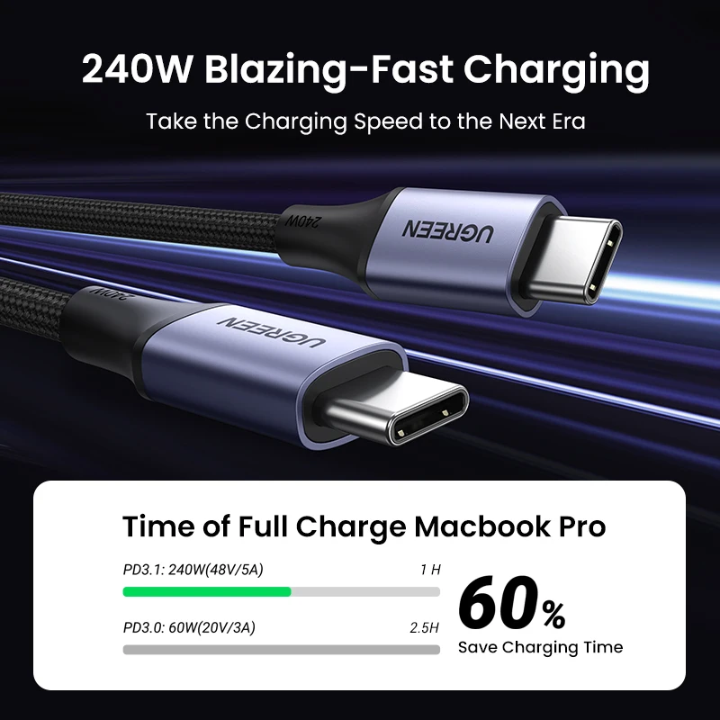 UGREEN 240W USB C To USB Type C Cable Ultra Fast Charging Cable PD 240W Fast Charger 5A USB C for Xiaomi Macbook iPad USB C