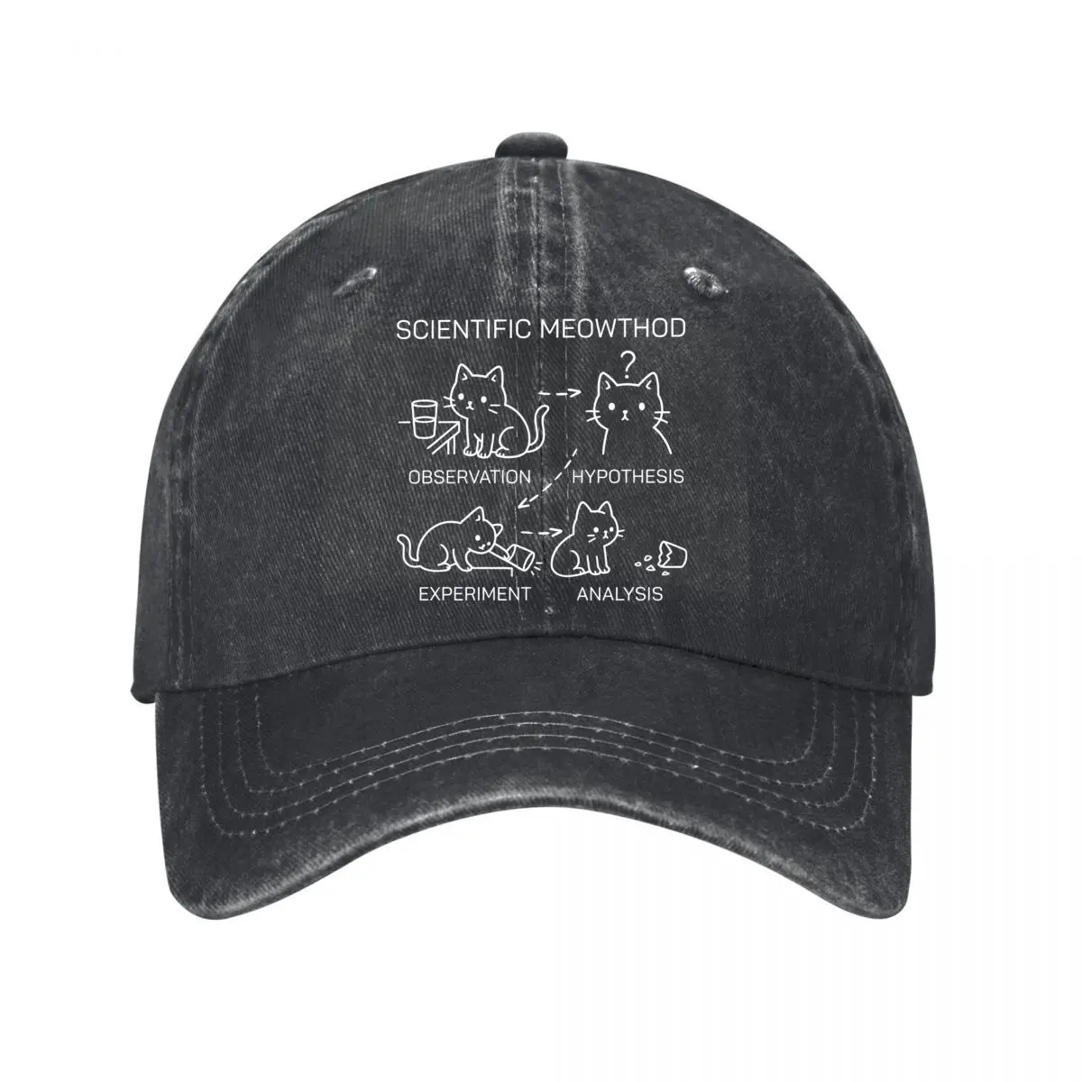 Scientific Method Cat Observation Hypothesis Experiment Analysis New Vintage Washed Cotton Baseball Cap Sun Hats