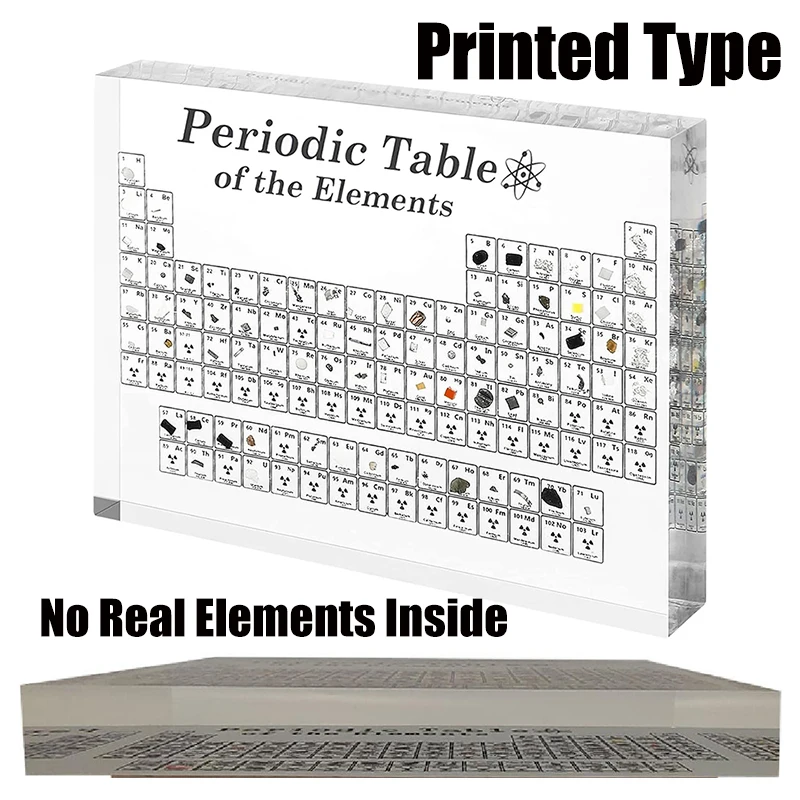 Printed Mendeleev Periodic Table of Elements Acrylic Periodic Table Sticker USB Wooden LED Light Base Stand Display Gift Crafts