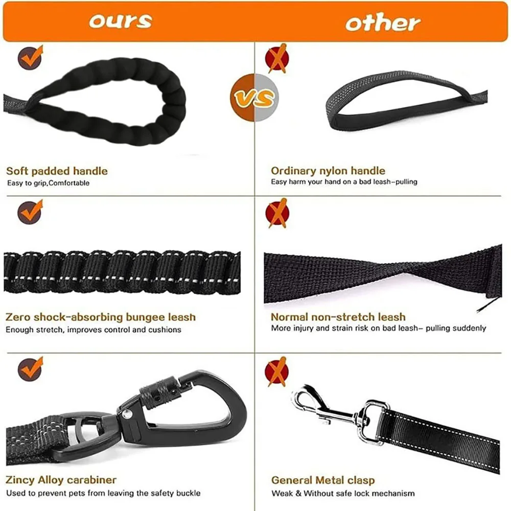 Thumbnail 4 - #1 Top 40 Dog Seat Belts Worth Buying In 2026