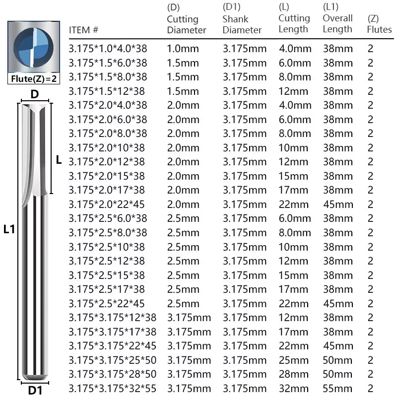 Karbür uç değirmen 10 adet 3.175mm Shank CNC Router Bit 2 flüt düz yuva bitfreze ahşap için kesici MDF plastik CNC kesici