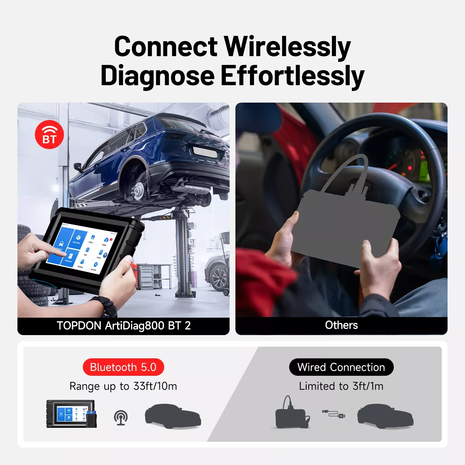 TOPDON Artidiag800 BT 2 OBD2 オールシステムスキャナー プロ仕様