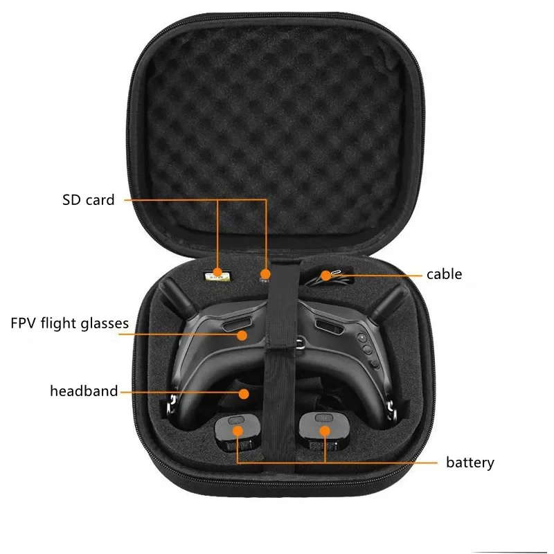 

Портативная сумка для хранения зарядного кабеля для очков DJI FPV V2