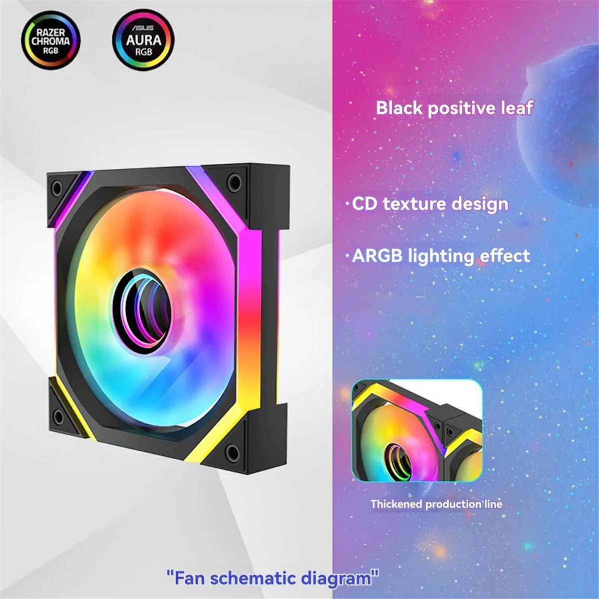 PC 120 مللي متر مروحة تبريد لحافظة الكمبيوتر مبرد الهواء حافظة الكمبيوتر مروحة 12 سنتيمتر مروحة تبريد المياه الصامتة إلى الأمام