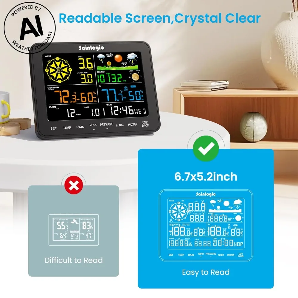 محطات الطقس الذكية WiFi اللاسلكية للاستخدام الداخلي والخارجي SA6 Plus، توقعات الطقس 24/7 AI بواسطة Weatherseed ® ، تنبيه التطبيق #4