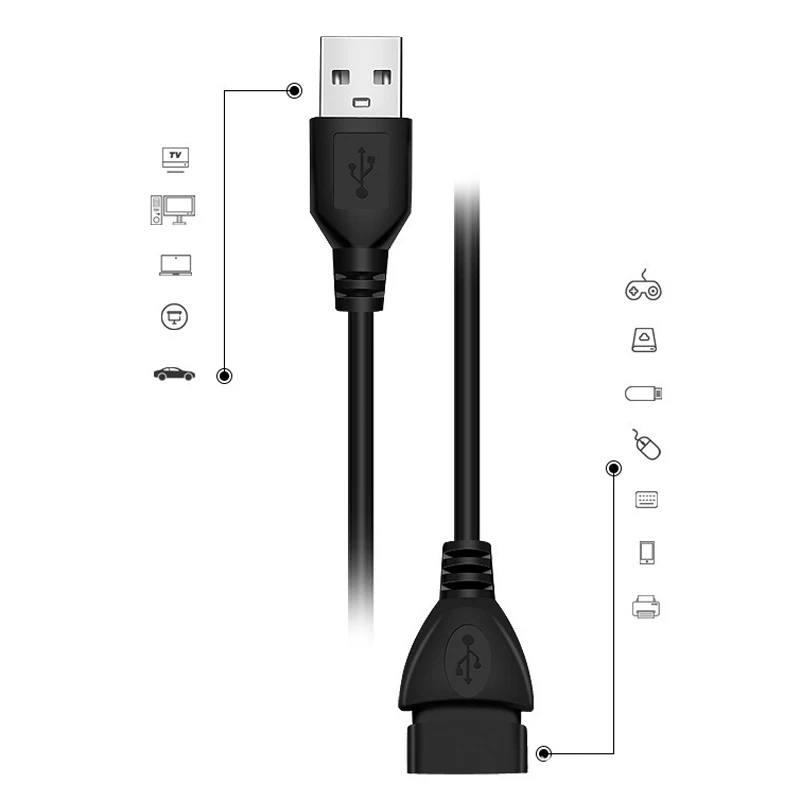 10-50Pcs สายต่อ USB สายไฟความเร็วสูงชายหญิงข้อมูล Sync