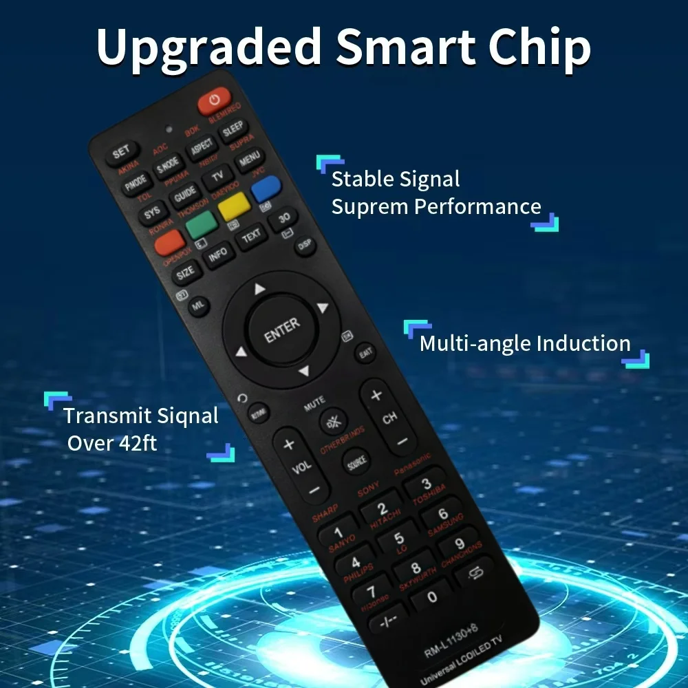 Universal RM-L1130+8 Remote Control For All Brand Smart Remote Control Comfortable To Use For LED TV Or LCD TV
