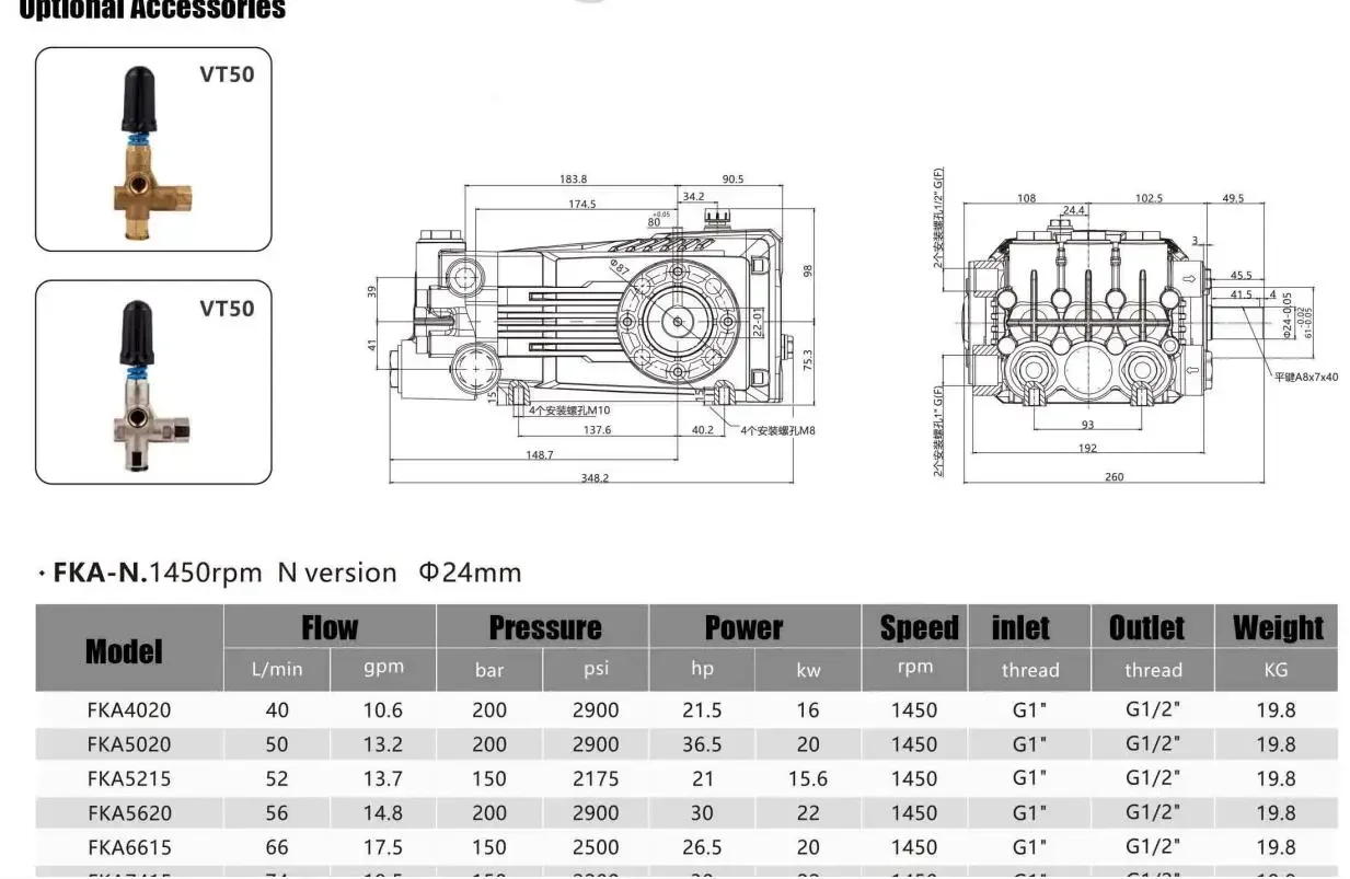 74lpm 200 بار الكهربائية منظف الضغط العالي غسالة المياه النفاثة تنظيف المجاري مضخة نفاثة