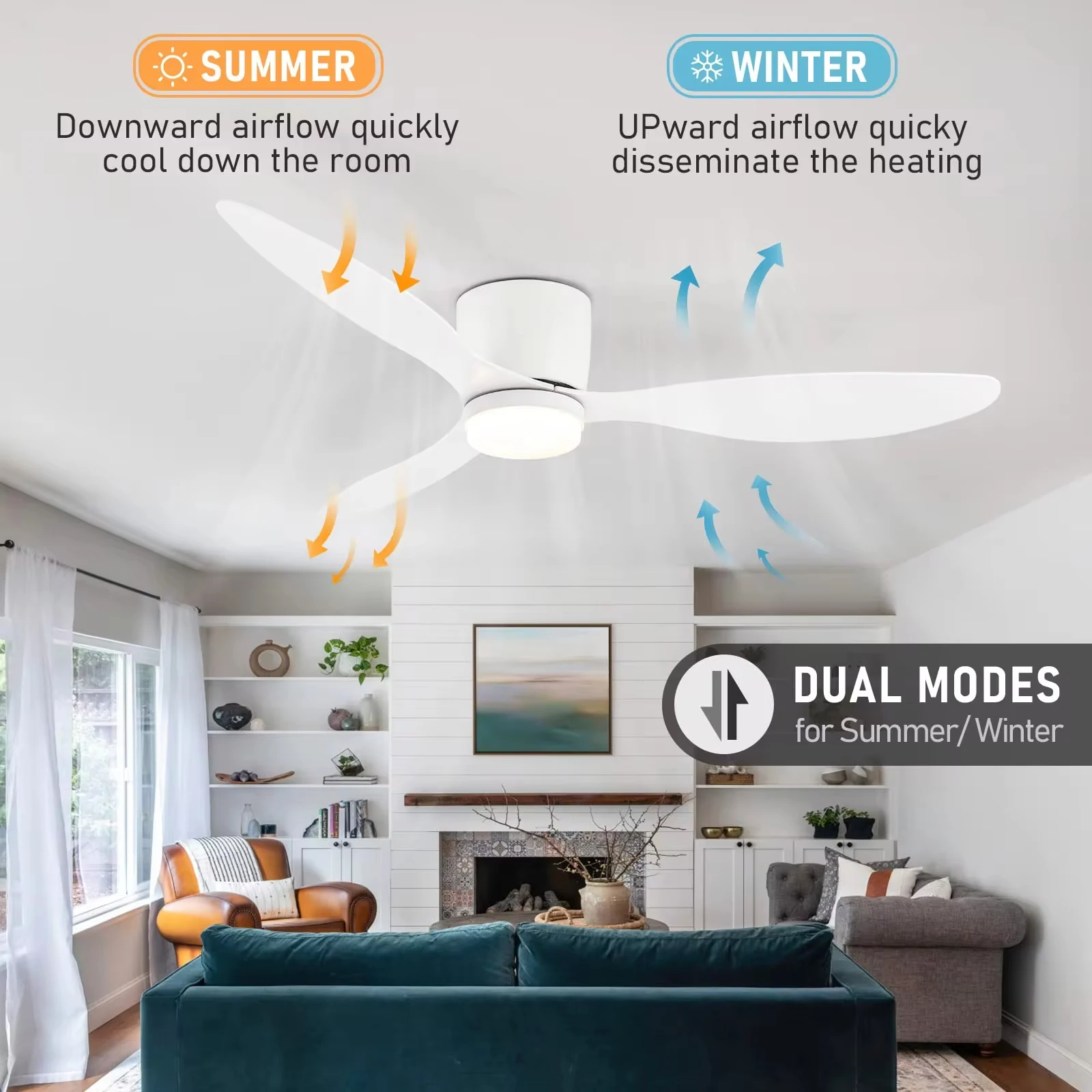 Modern Ceiling Fan LED Light DC Motor High Air Volume, Remote Control, Unlimited Dimming, Kitchen, Bedroom, Dining Room, Terrace