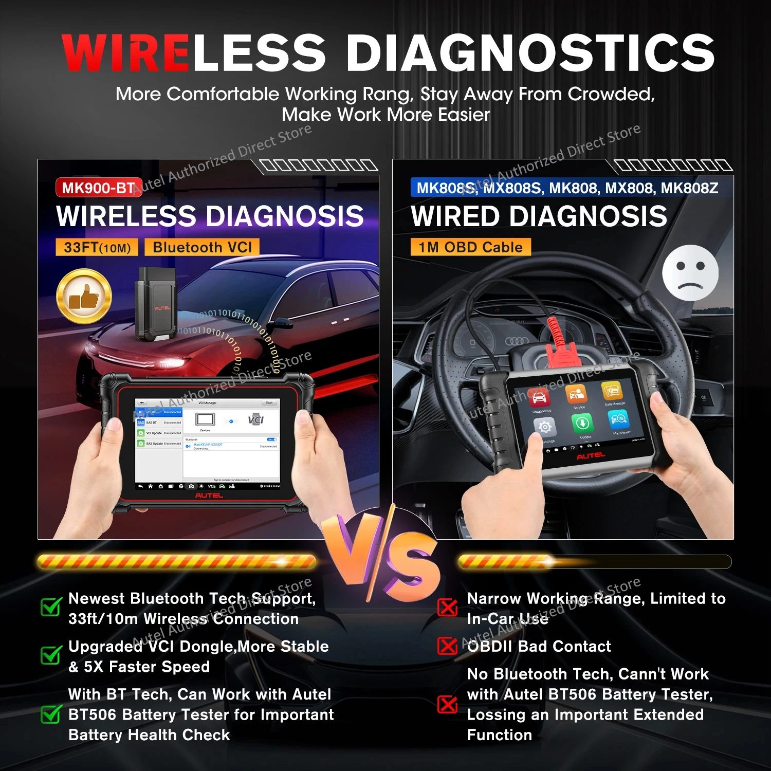 2026 Newest MaxiCOM MK900BT Car Diagnostic Tools Bidirectional Scanner, CAN FD&DoIP, 40+ Services upgraded Of MK808S MK808BT PRO
