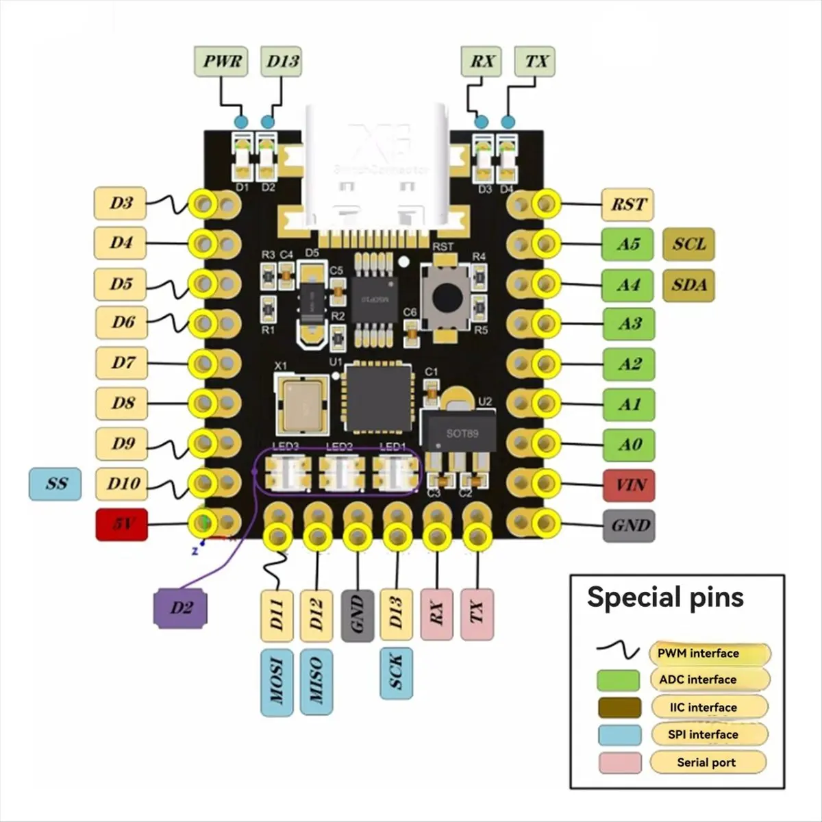 a03r-10-個-nano-v30-nano-スーパーミニ-type-c-開発ボード-atmega328p-チップ-ch340-シリアルポート-arduino-用