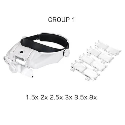 TUNGFULL LED Hoofdband Vergrootglas Horlogemaker Reparatie Tool 1.5x 2x 2.5x 3x 3.5x 8x Vergrootglas voor Gedetailleerd Werk