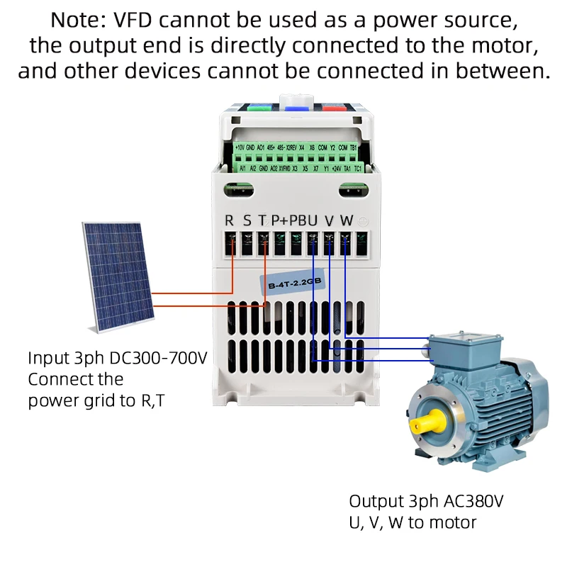 Solar VFD DC400-700V to 3PH 380V 11/15/18.5KW Variable Frequency Drive Converter for Motor Speed Control Inverter