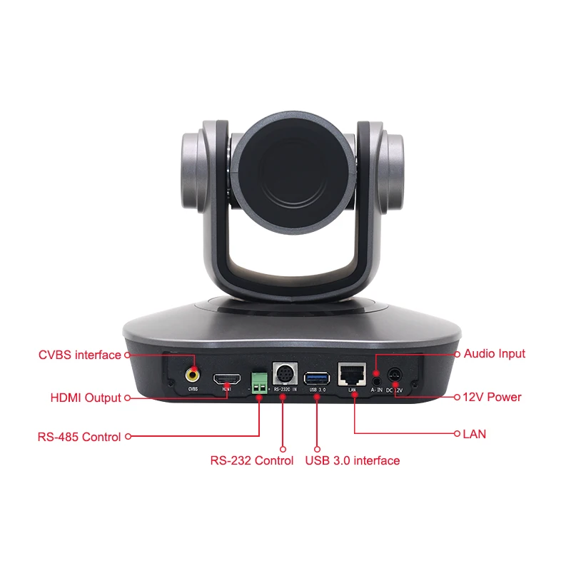 TC610U3 Telecamera IP PTZ per videoconferenze con zoom ottico 10X Full HD e uscita USB3.0