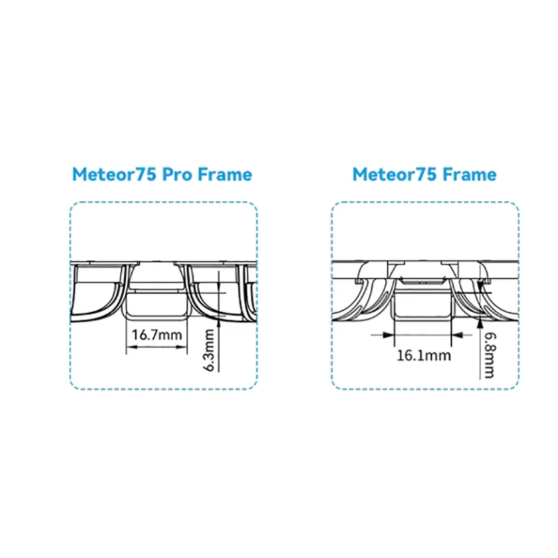 BETAFPV Meteor75 Pro FPV Drone Frame Kit 1S Micro Brushless BWhoop Meteor 75 FPV Racing RC Drone Quadcopter