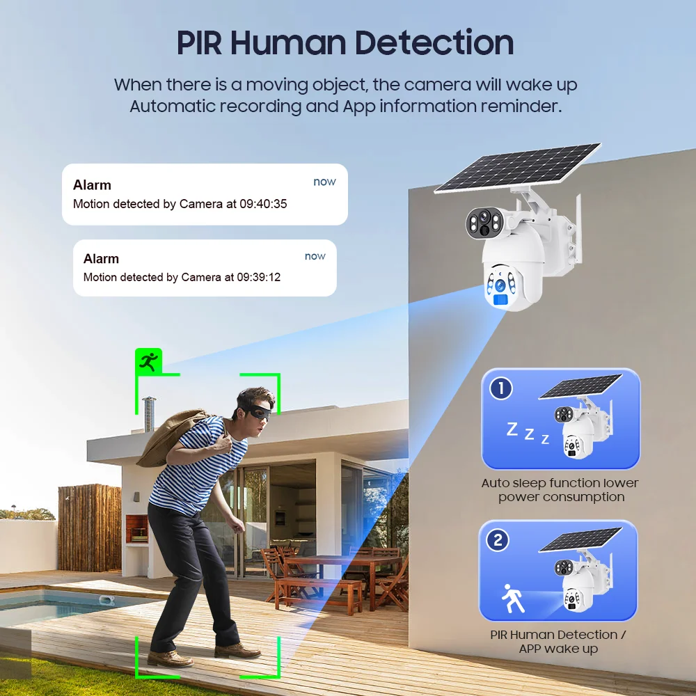 Mr-كاميرا أمان شمسية ، مراقبة خارجية ، 4g sim/wifi ، 4k ، 8mp ، عدسة مزدوجة ، تتبع بشري ، رؤية ليلية ملونة ، ptz