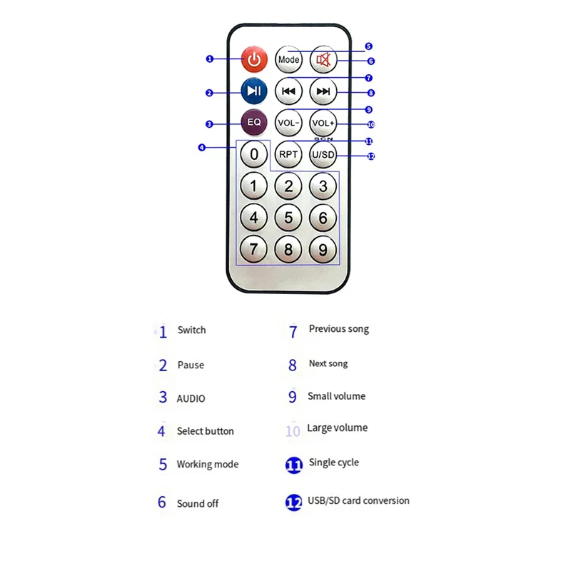 New AK-350 Class-Ab…