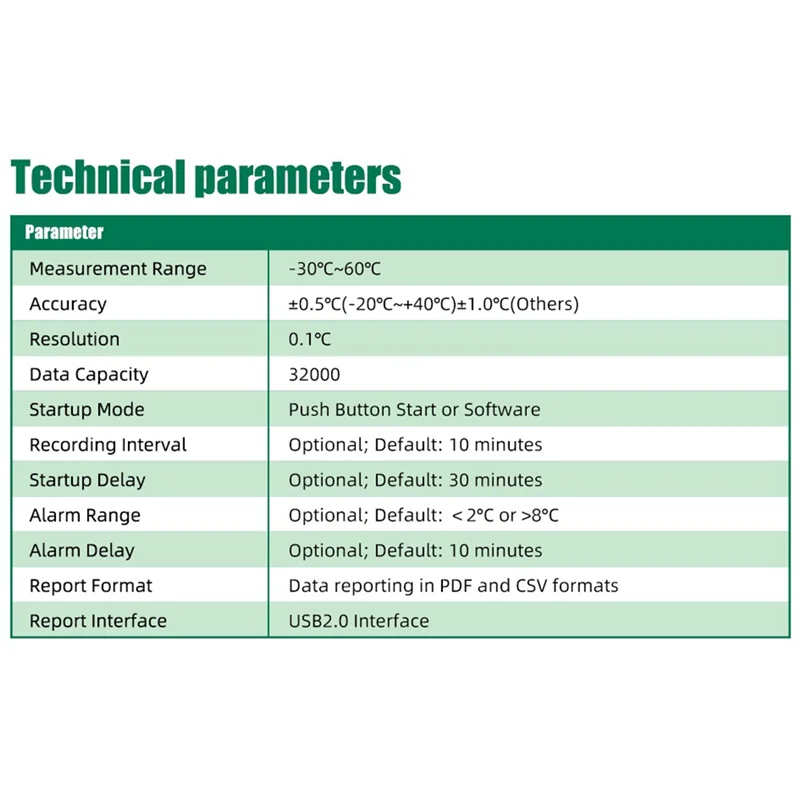 A20F-Tempg04 Usb Te…