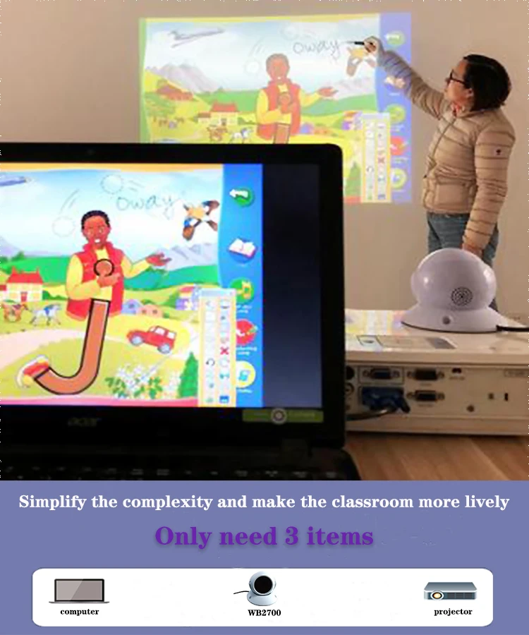 Intelligent Teaching Interactive Projection System Pen Touch Electronic Smart Interactive Whiteboard For Advertising Equipment