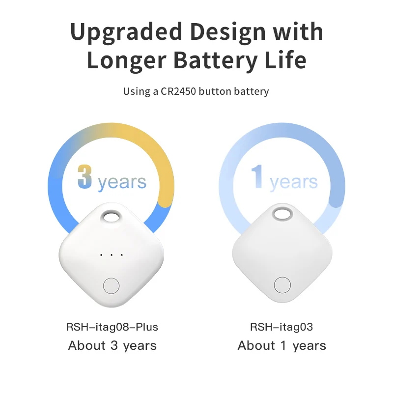 Smart Locator Apple FindMy AirTag Elderly Children Tracker GPS Bluetooth Mini Pendant Wireless Connectivity Personal Locator