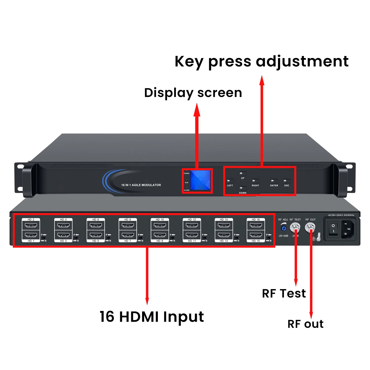 16 in1 المغير HDMI إلى RF المغير التناظري لأنظمة التلفزيون الأمامية NTSC PAL SECAM المغير #5