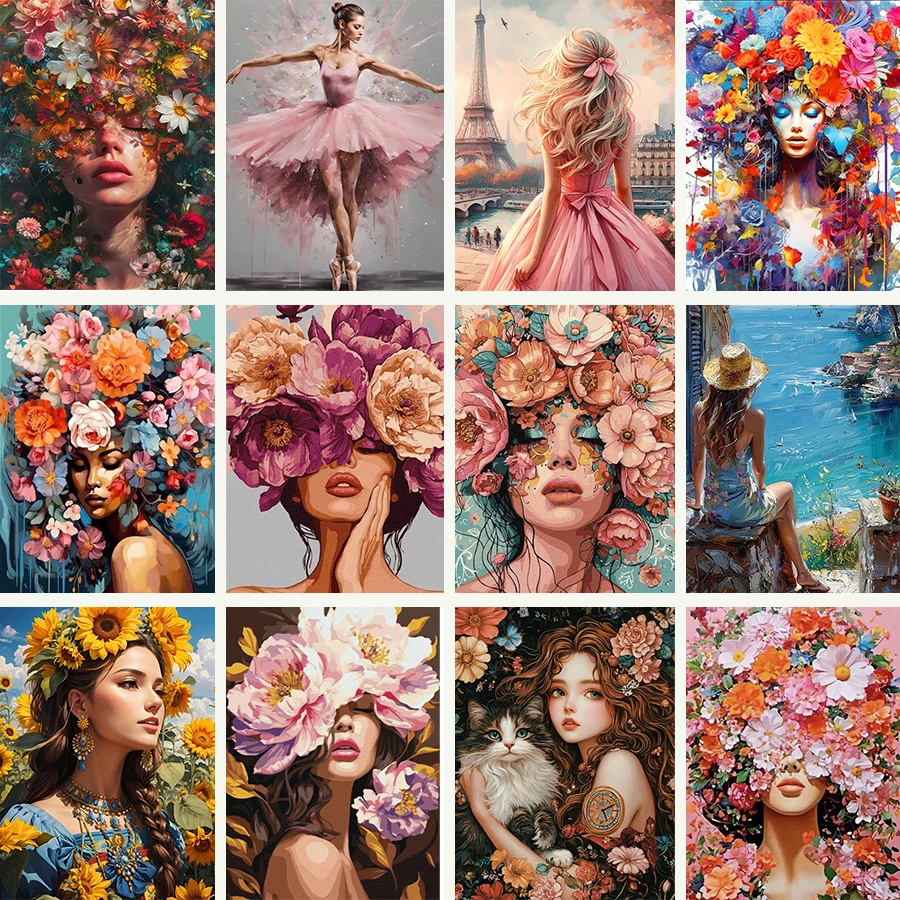 Figure Painting Num…